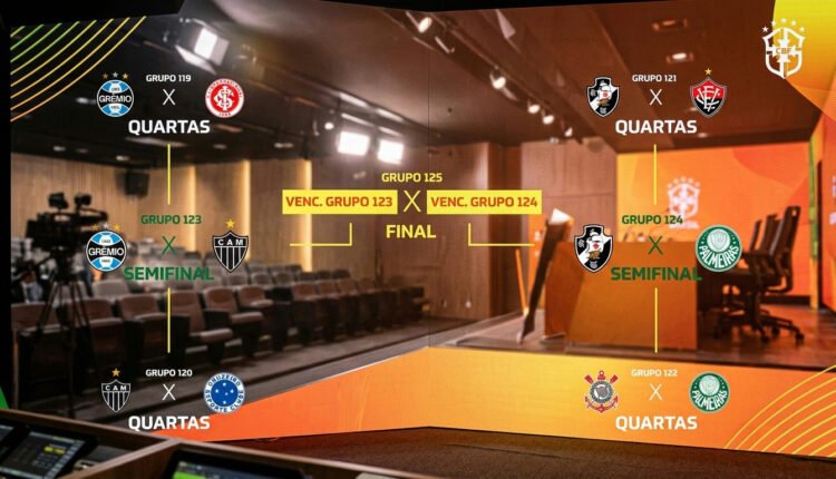Chaveamento da Copa do Brasil: CBF exibe Corinthians no lugar do Santos em sorteio